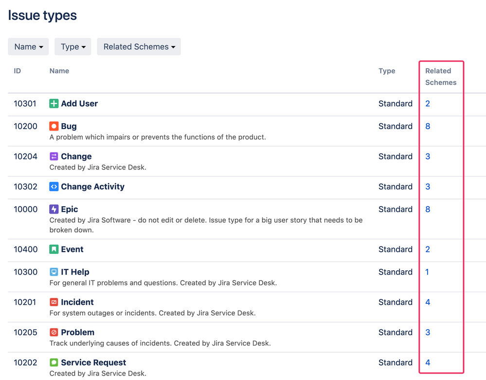 smart_view_filter_admin_toolbox_issue_types.png