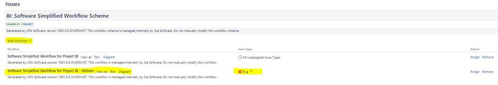 Associate_Workflow.JPG Associate_Workflow.JPG