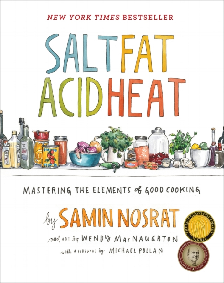 saltfat.png