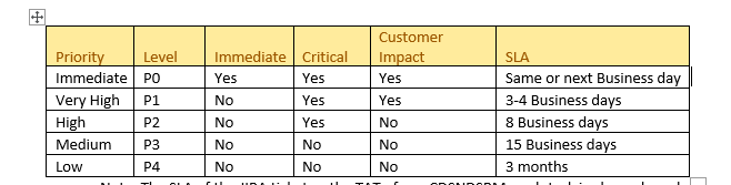 Table.PNG
