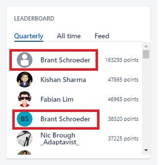 Communiy Kudos Leaderboard Bug.jpg