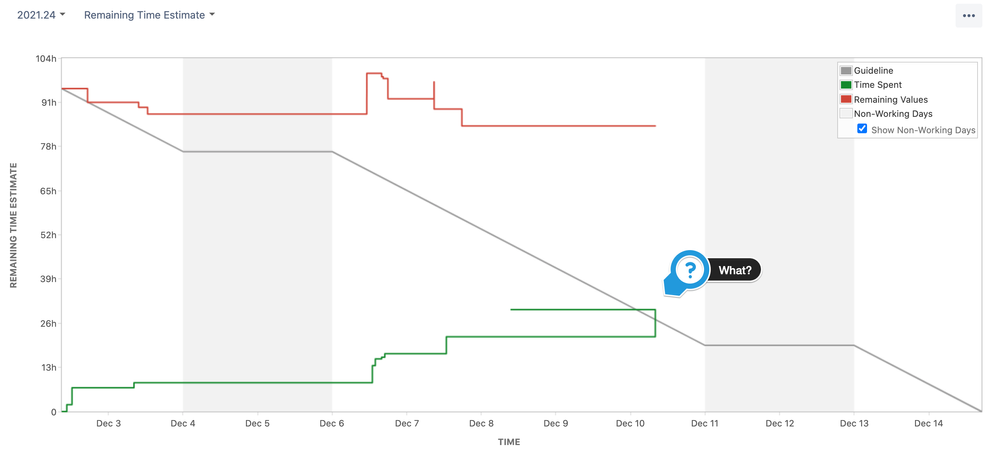 jira_time_travel.png
