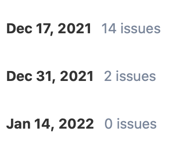 Screen Shot 2021-12-08 at 2.53.02 PM.png