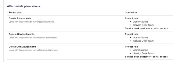 jira_permissions.png