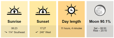 time and date.png