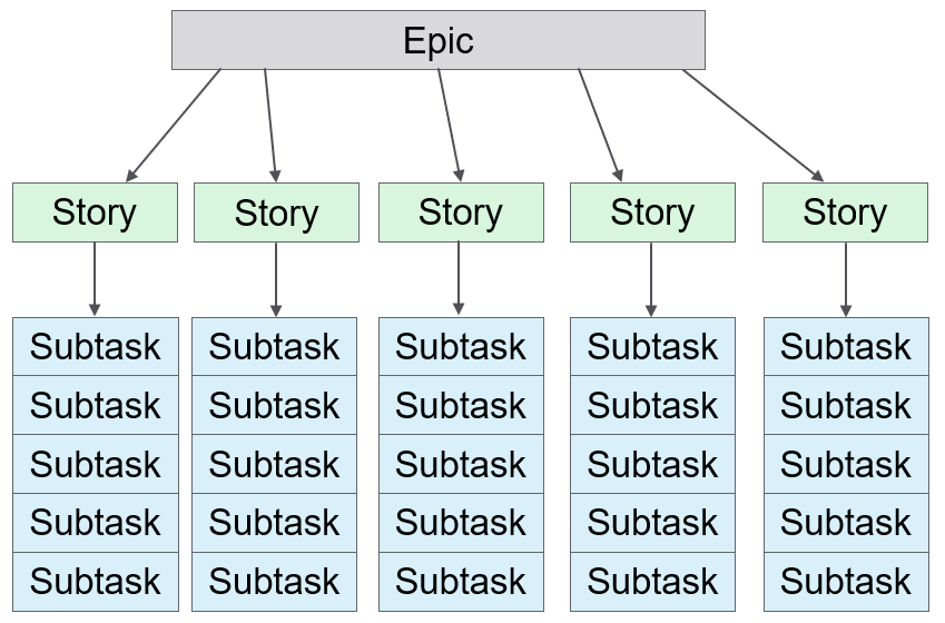 Structure.PNG