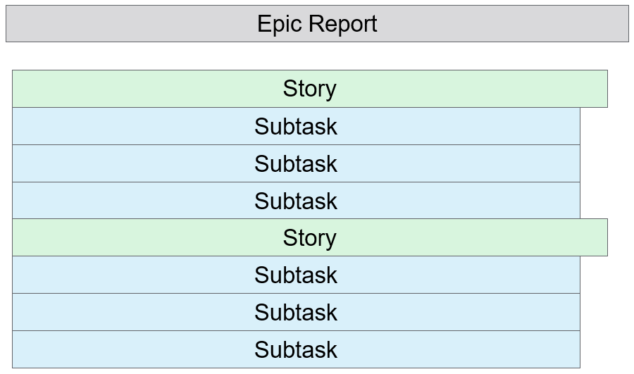 Report.PNG
