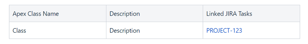 Conf Wiki.png