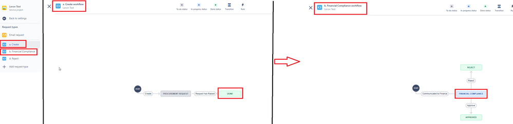 2021_12_27_17_29_26_Leron_Test_Request_types_Service_project_Jira.png