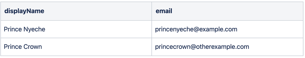 customer-users.png