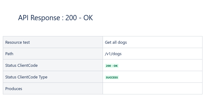confluence-page.png