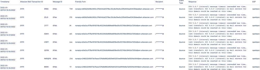 Screen Shot 2022-01-06 at 10.16.21.png
