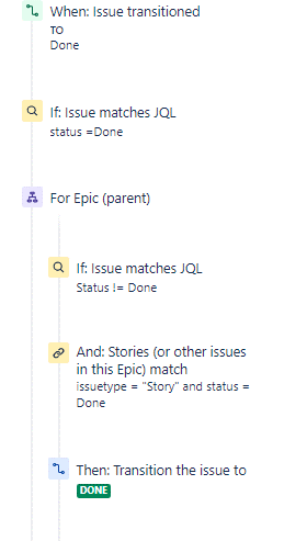 Epic_close_automation.png