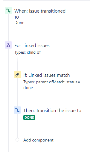 atuomation- done-done.PNG