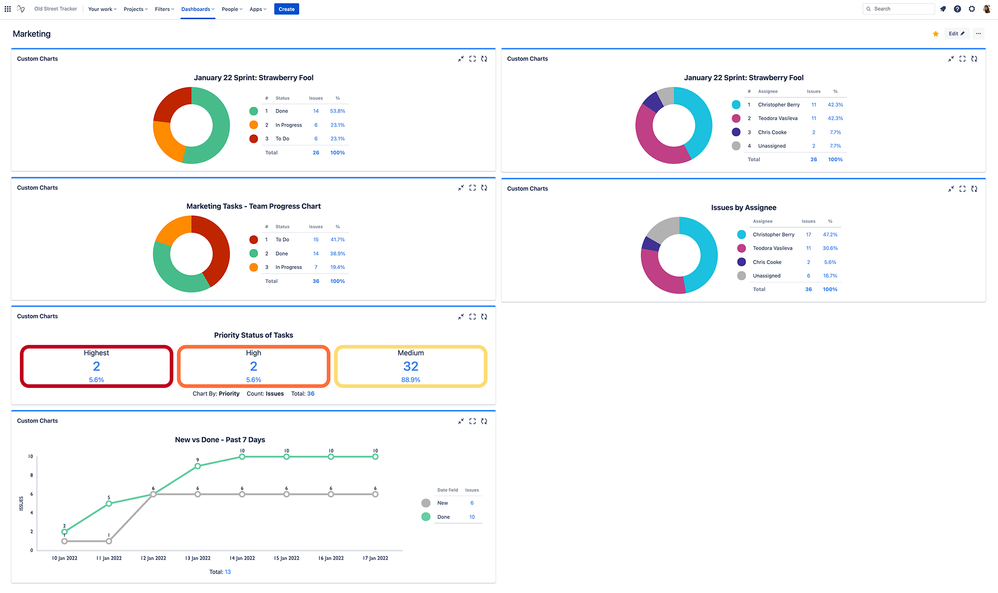 new-year-resolution-jira-oldstreet-02.png