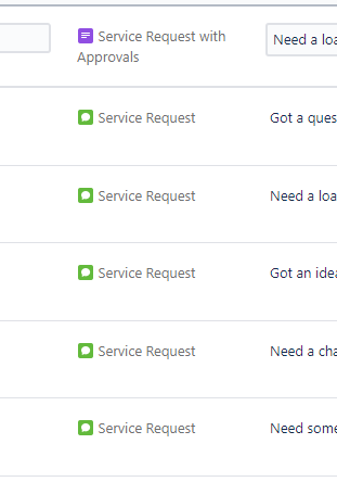 request types.PNG