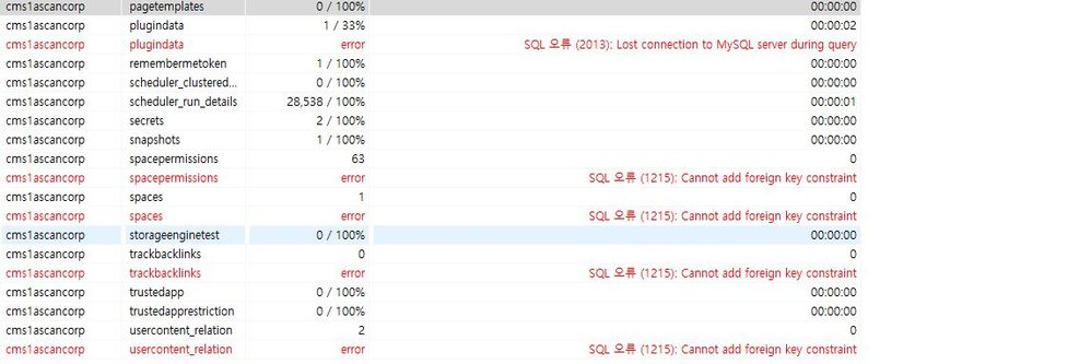 con_db_backup_issue.JPG