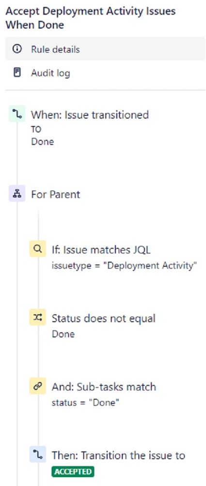 Automation.jpg