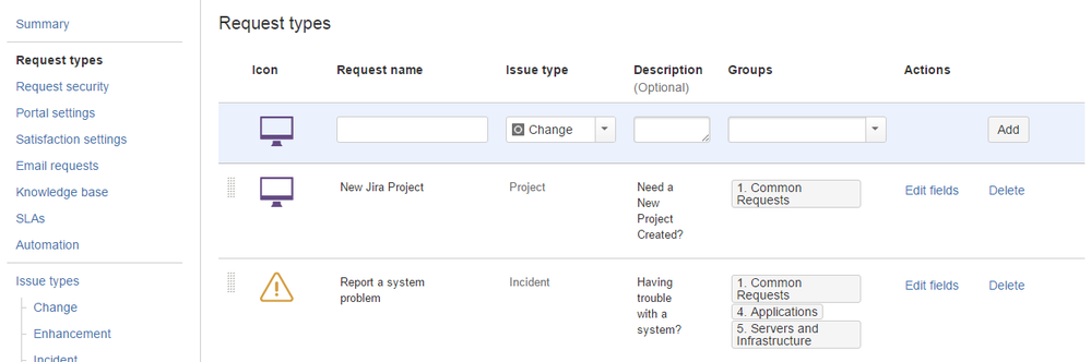 request types.PNG