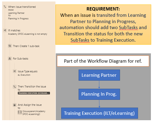 Jira-Query.PNG