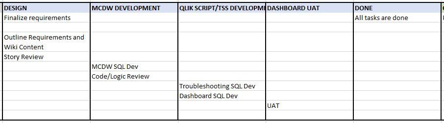 jira transition2.JPG
