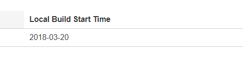 Display in Confluence.PNG