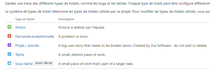 susbtask.PNG