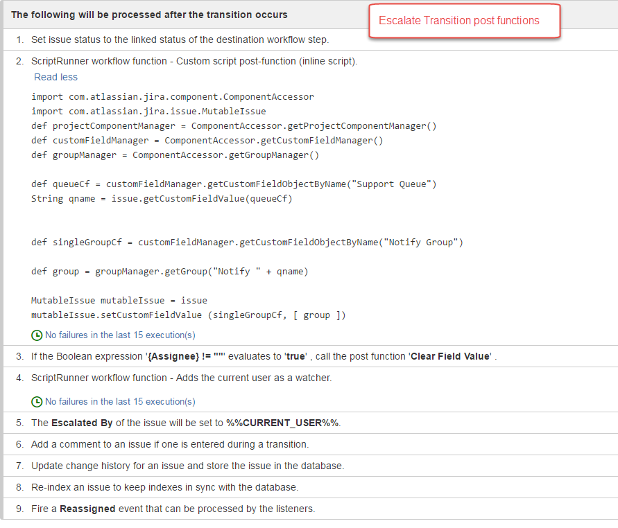 EscalatePostFunctions.png
