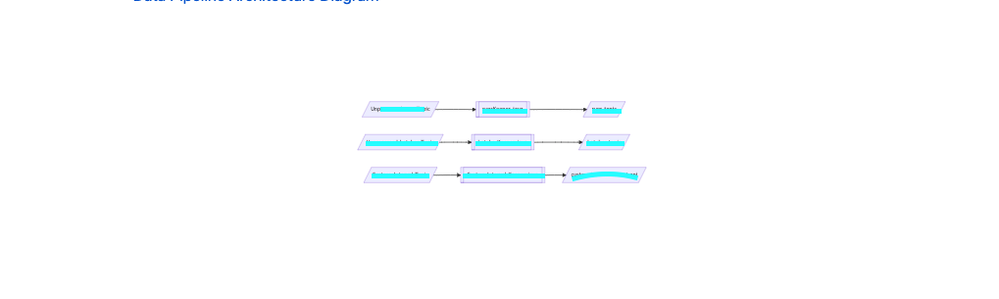 Screen Shot 2022-02-15 at 12.09.08 PM.png