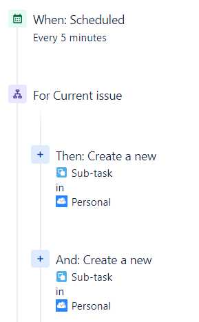 ScheduleTaskWithTwoSubTask_2.PNG