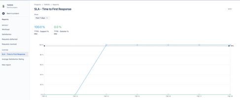 jsm reports.jpg