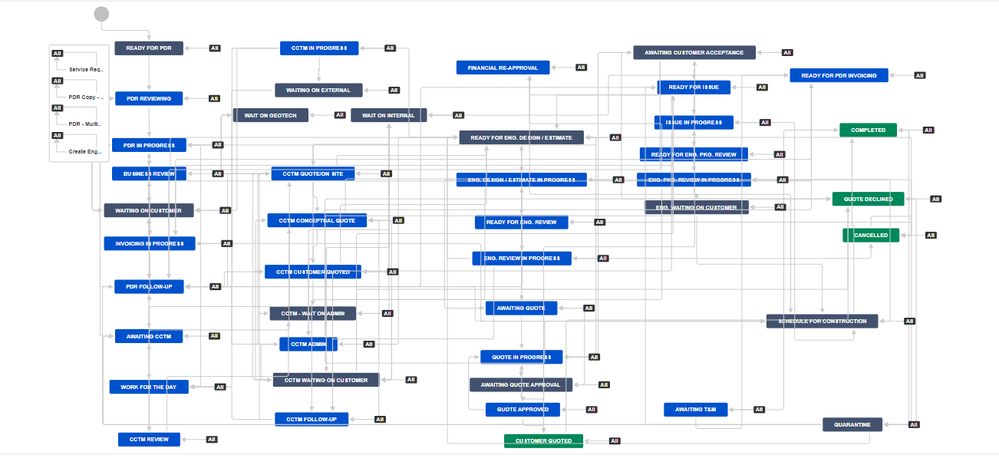 Workflow Diagram.png