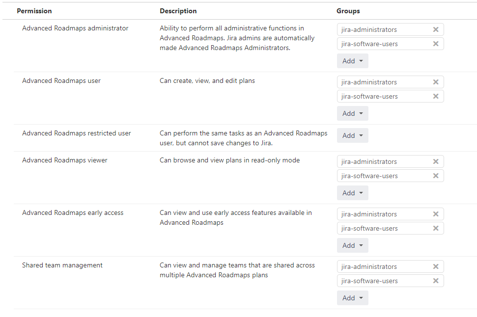 JIRA roadmap.png