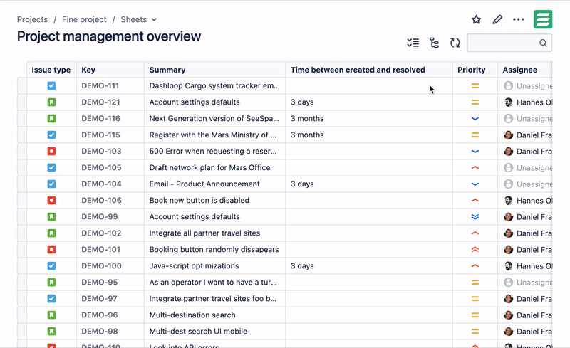 time-between-created-and-resolved.gif