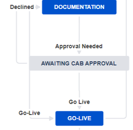 workflow snippet.png