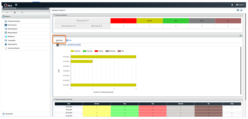What are Types of Test Management Reports in Jira 4.png