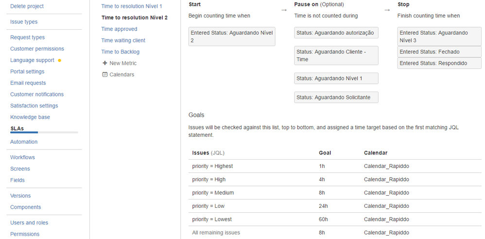 jira-slas.png