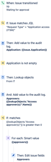 Lookup approvers in Insight.png