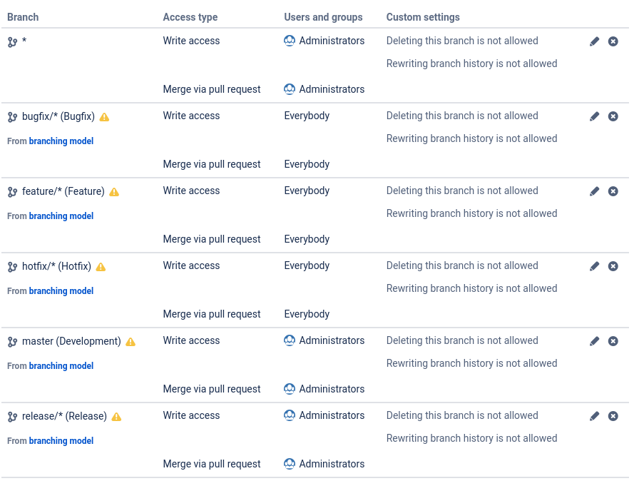 Screenshot from 2022-03-14 12-16-09.png