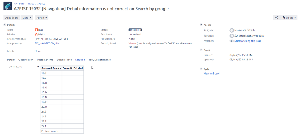 Committ-id Production.png