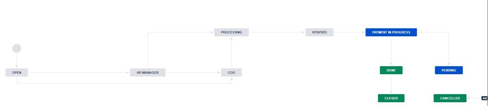 JIRA2.jpg