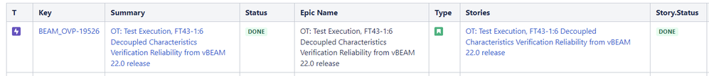 Confluence_One-to-One_formatting.PNG