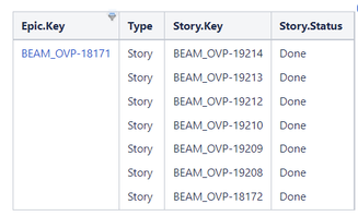 Confluence_One-to-Many_No_formatting.PNG