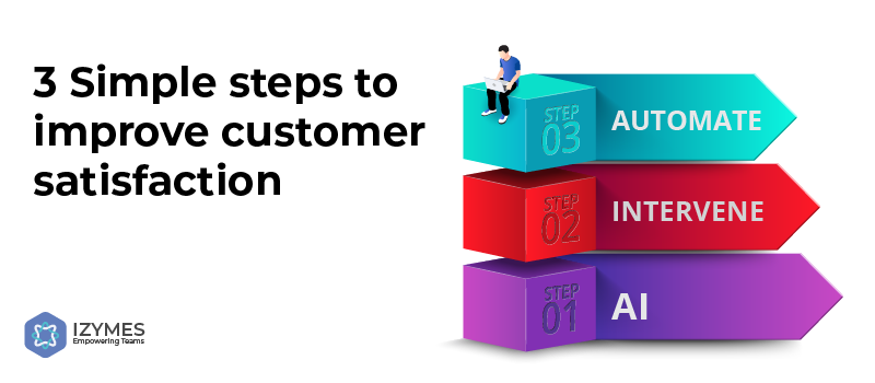 ai-insights-3-simple-steps-05-01.png