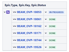 Confluence_One-to-Many_Nested_Pivot_Table.PNG