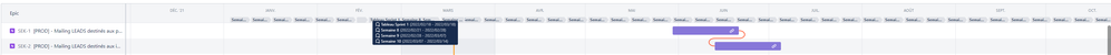 Tableau Sprint 1.png