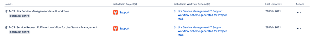 Screenshot 2022-03-18 at 14.00.07.png