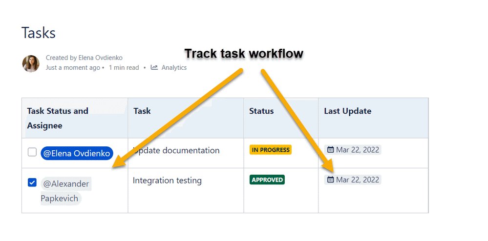 Task Cloud 4.png