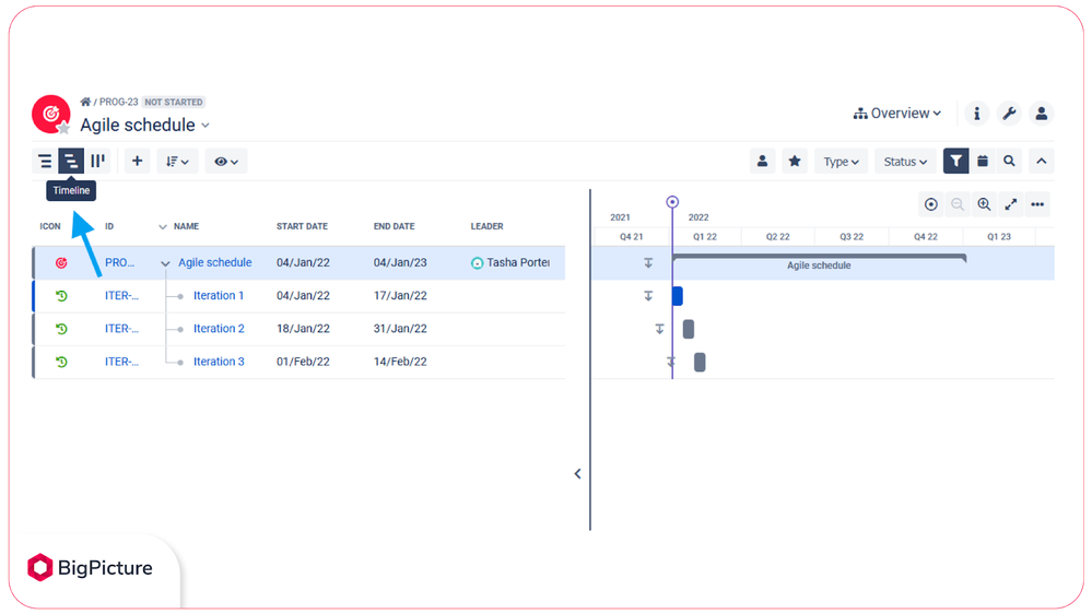 5 visualize-agile-schedule-timeline.png