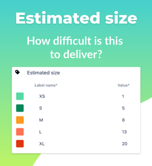 WSJF - estimated size.png